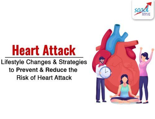 Heart Attack: Lifestyle Changes & Strategies to Prevent & Reduce the Risk of Heart Attack